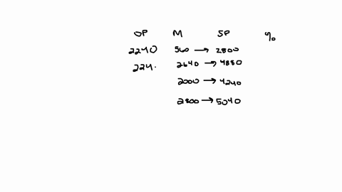 15-the-markup-percent-is-based-on-cost-compute-the-missing-terms-markup-dollar-selling-cost-percent-markup-price-2240-125-_______-_______-a-dollar-markup-560-selling-price-2800-b-dollar-markup-2640-se