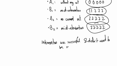 texts-single-system-design-1-suppose-you-use-an-abab-design-to-evaluate-the-effectiveness-of-a-group-intervention-aimed-at-helping-a-particular-child-improve-her-social-skills-your-outcome-i-61409