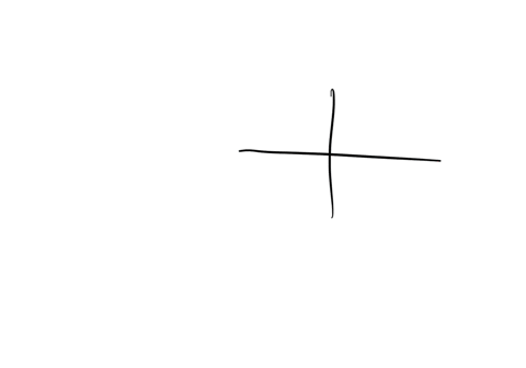set-up-and-evaluate-the-integral-to-find-the-area-of-the-region-bounded-by-yx-3x-and-y2x-_-1-97689