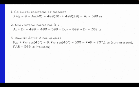 determine-the-force-in-each-member-of-the-truss-and-state-if-the-members-are-in-tension-or-compression-set-p1-400lb-p2-400lb-p3-0-i-dont-know-how-to-solve-this-but-the-book-gives-the-answers-26178