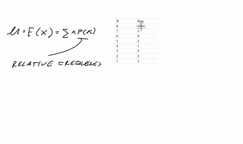 what-is-the-mean-for-the-population-of-scores-presented-in-the-frequency-distribution-table-below-x-f-8-3-7-3-6-0-5-2-4-1-3-2-2-2-1-3