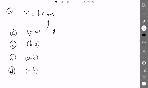 for-the-regression-equation-y-bx-a-which-of-the-following-x-y-points-will-be-on-the-regression-line-0-a-b-a-a-b-0-b-35532