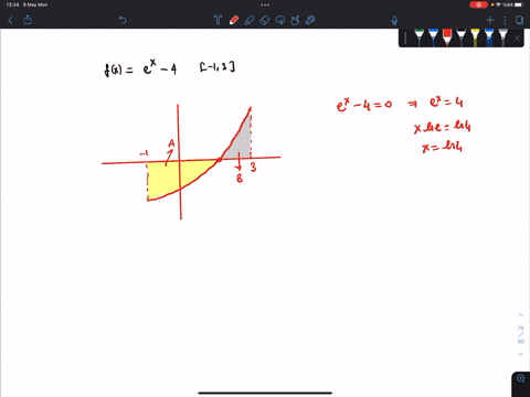 use-the-definite-integral-to-find-the-area-between-the-x-axis-and-fx-over-the-indicated-interval-check-first-to-see-the-graph-crosses-the-x-axis-in-the-given-interval-fx-e-_-4-13-the-area-be-42224