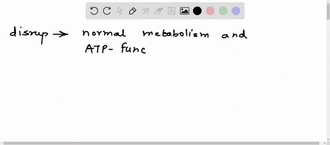 what-could-disrupt-normal-metabolism-and-atp-function-in-an-organism-85104