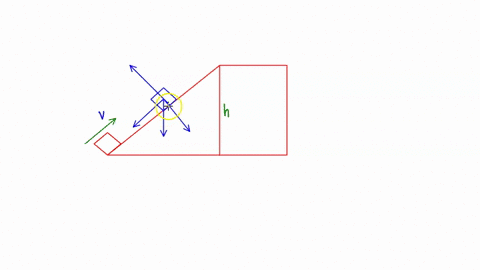 putting-everything-together-block-on-ramp-pts-a-block-is-launched-up-a-frictionless-ramp-as-shown-with-initial-speed-v-the-block-travels-up-the-ramp-and-continues-across-the-level-section-wh-62337