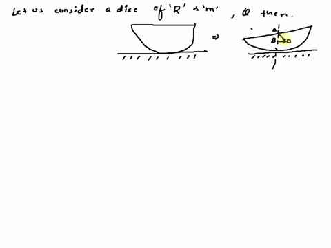 cim6-imagine-slicing-a-thick-disk-of-radius-r-in-half-along-its-diameter-if-you-stand-the-half-disk-on-its-curved-edge-and-nudgeitit-will-rockbackand-forth-ifthe-rocking-is-not-too-extreme-t-99509