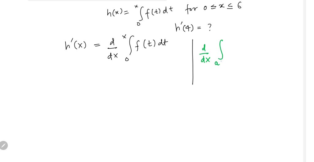 SOLVED IL AP Classroom Unit 6 Progress Check MCQ Part 1 Graph 1 of f f(1)