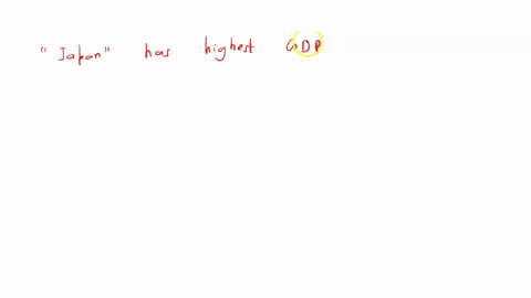 which-of-the-following-countries-had-the-highest-gdp-per-capita-in-2019-multiple-choice-8-005341-china-france-russia-japan