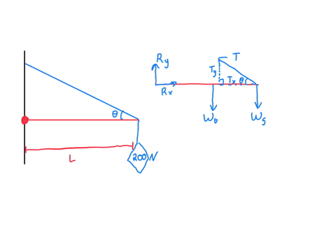 uniform-horizontal-beam-altached-t0-vertical-wall-by-hinge-the-beam-is-5-shown-in-the-diagram-length-weighs-750-n-and-hangs-equilibrium-while-holding-the-200-n-sign-the-end-of-the-beam-suppo-39623