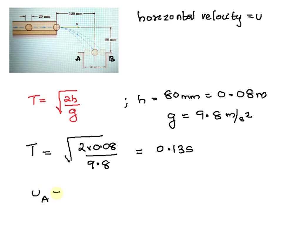 SOLVED Q1; Ball bearings leave the horizontal trough with 0 ve locity