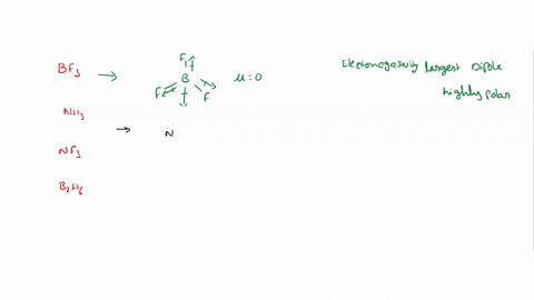 which-of-the-following-molecules-has-highest-dipole-moment-a-bf3-b-nh3-c-nf3-d-b2h6-48266