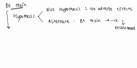 question-19-1-point-scientists-have-successfully-moved-genes-from-one-species-to-another-resulting-in-genetically-engineered-organisms-referred-to-as-transgenic-species_-for-example-plant-br-00569