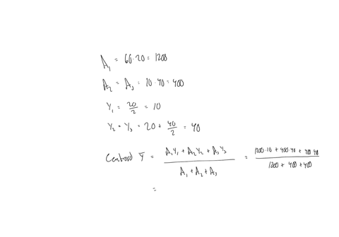 10-27-determine-the-distance-t0-the-centroid-of-the-beam-cross-sectional-area-then-find-the-moment-of-inertia-about-the-ax1s-53793