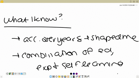 can-you-make-essay-the-title-is-what-i-know