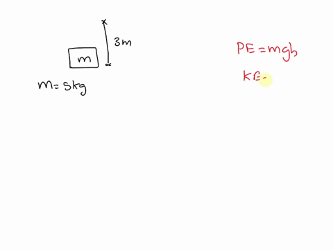 an-object-has-a-mass-of-5kg-calculate-its-potential-energy-3m-above-the-ground-00115