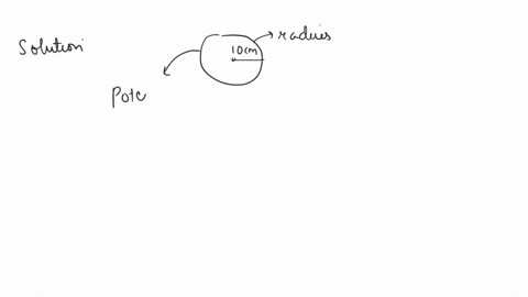 a-hollow-metal-sphere-of-radius-10-cm-is-charged-such-that-the-potential-on-its-surface-is-80-v-the-potential-at-the-centre-of-the-sphere-is-a-zero-b-80-v-c-800-v-d-8-v