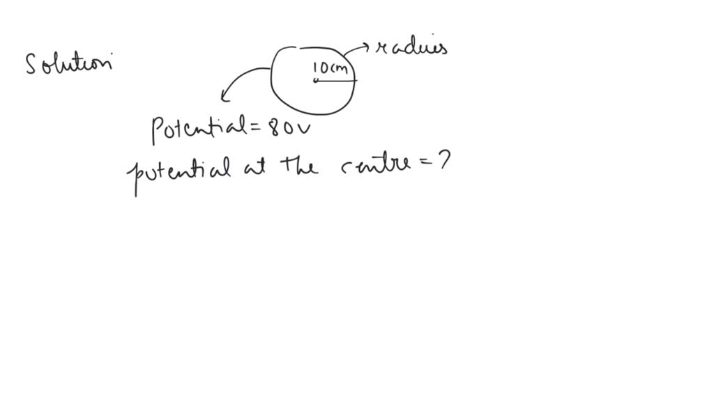 SOLVED A hollow metal sphere of radius 10 cm is charged such that the