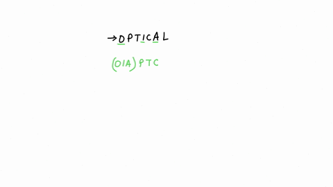 3-in-how-many-different-ways-can-the-letters-of-the-word-optical-be-arranged-so-that-the-vowels-always-come-together-46964