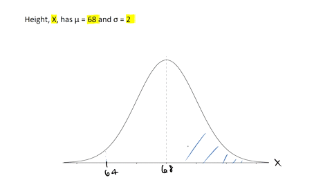 a-class-has-a-average-height-of-68-inches-and-a-standard-deviation-of-2-inches-what-percent-of-the-heights-will-exceed-64-inches-91295