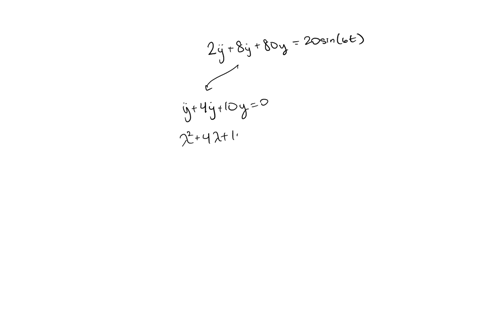 point-consider-the-initial-value-problem-my-cy-ky-ft-yo-y-0-0-modeling-the-motion-of-a-spring-mass-dashpot-system-initially-at-rest-and-subjected-to-an-applied-force-ft-where-the-unit-of-for-37928