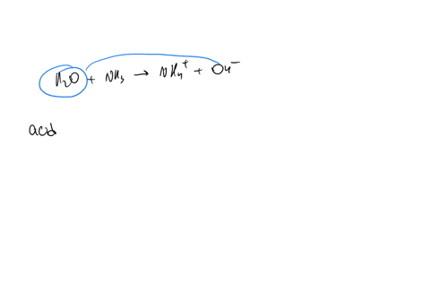 question-1-0-2-pts-5-consider-the-following-reaction-mathrmh_2-mathrmoellmathrmnh_3a-q-rightleftharpoons-mathrmoh-a-qmathrmnh_4a-q-which-of-the-following-is-a-brnsted-lowry-acid-in-the-reaction-above