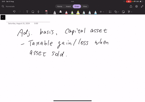 assignment-details-businesses-invest-in-capital-assets-on-a-regular-basis-when-a-capital-asset-is-sold-the-adjusted-basis-of-the-asset-is-a-critical-component-in-the-calculation-of-a-gain-loss-which-i