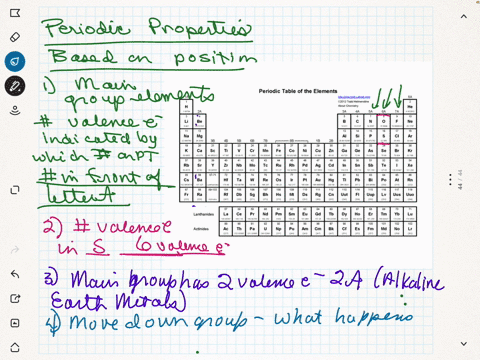 ii-periodic-properties-answer-the-following-questions-about-elements-and-their-properties-based-on-their-position-on-the-periodic-table-1-for-main-group-elements-a-the-number-of-valence-electrons-is-i