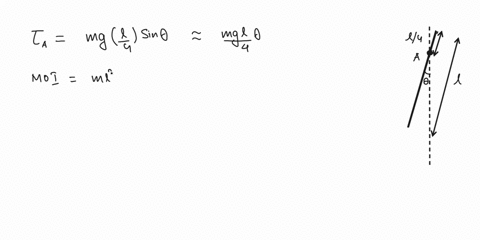 a-uniform-rod-of-mass-m-and-length-l16-m-is-pivoted-about-one-end-and-oscillates-in-a-vertical-plane-suppose-the-pivot-is-located-at-a-small-hole-drilled-in-the-rod-at-a-distance-l4-from-the-40324