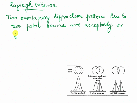 explain-rayleighs-criterion-for-the-limit-of-resolution-with-necessary-diagrams-23318
