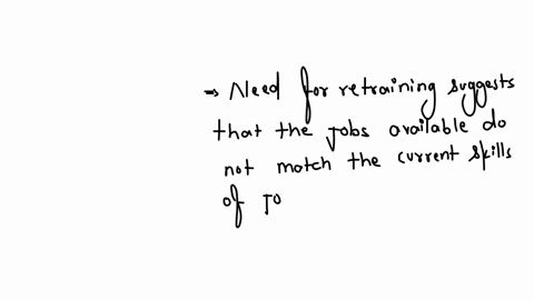 6-when-displaced-workers-require-retraining-before-entering-the-labor-force-again-it-is-the-result-of-________-unemployment-a-cyclical-b-frictional-c-structural-d-seasonal