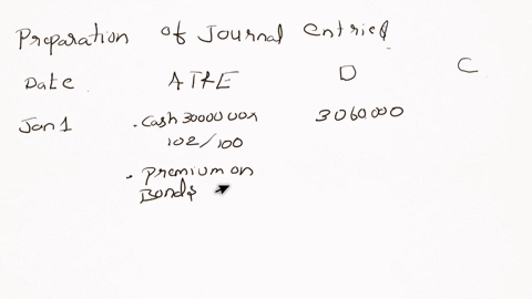 cullumber-inc-issues-3000000-5-year-8-bonds-at-102-with-interest-payable-annually-on-january-1-the-straight-line-method-is-used-to-amortize-bond-premium-question7-cullumber-incissues-3000000-08756