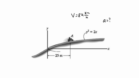 the-motorcycle-is-traveling-at-a-constant-speed-of-84kmh-determine-the-magnitude-of-its-acceleration-when-it-is-at-point-a-problem-12134-the-motorcycle-is-traveling-at-a-constant-speed-of-84-81328