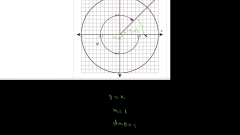 use-the-information-in-the-diagram-to-determine-the-radian-measure-of-the-angle-4-enable-zoompan-09001