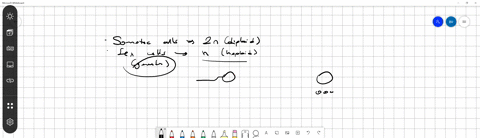 what-occurs-as-a-result-of-fertilization-of-an-egg-and-sperm-a-fertilization-restores-diploidy-b-fertilization-always-results-in-a-viable-embryo-c-fertilization-merges-two-diploid-cells-into-a-haplo-2