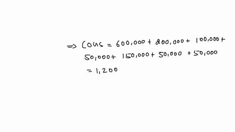 sales-amount-10000-example-2-prepare-statement-of-comprehensive-income-costs-of-good-sold-include-in-f-direct-materials-600000-direct-labour-200000-wages-for-factory-supervisor-pay-per-month-87459