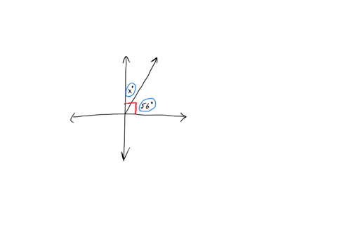 what-is-the-value-of-x-in-the-figure-enter-your-answer-in-the-box-x-77016