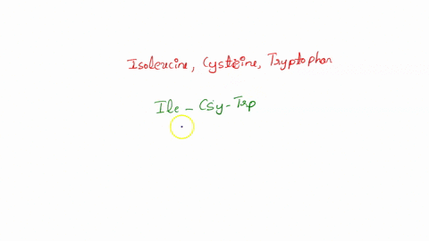 a-using-condensed-structural-diagrams-draw-the-polypeptide-that-is-formed-from-the-following-amino-acids-in-this-order-isoleucine-cysteine-tryptophan-b-on-your-diagram-from-a-label-each-pept-46893