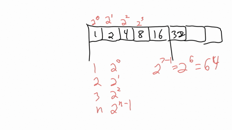 you-have-a-chess-board-as-pictured-with-squares-numbered-1-through-64-you-also-have-a-huge-change-jar-with-an-unlimited-number-of-dimes-on-the-first-square-you-place-1-dime-on-the-second-square-you-st