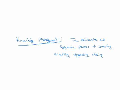 what-is-definiton-of-knowledge-management-in-detail