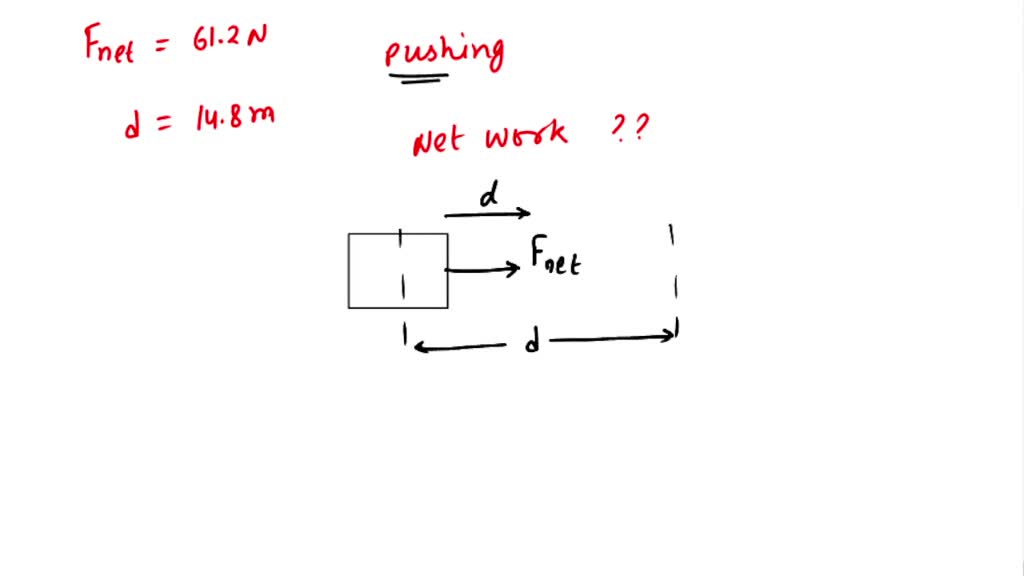 solved-a-force-of-150-8-n-is-exerted-over-a-distance-of-66-0-m-what