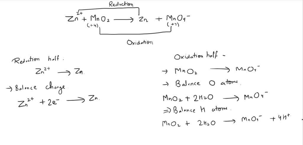 SOLVED: Zn2+(aq) + MnO2(s) = Zn(s) + MnO4-