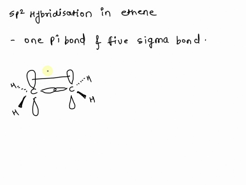 a-draw-a-diagram-showing-the-hybrid-atomic-orbitals-on-carbon-in-ethene-ethylene-h2c-ch2-and-the-way-they-overlap-to-form-the-cc-bond-clearly-label-the-orbitals-in-your-diagram_-b-draw-an-en-04426