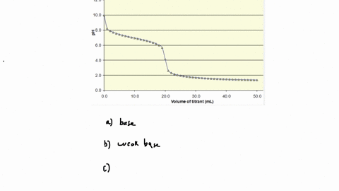please-help-576