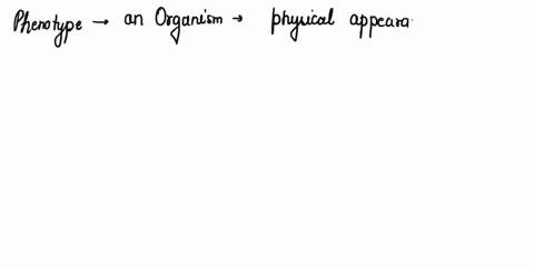 the-set-of-observable-traits-ofan-organism-is-known-as-its-outcome-3-dok-1-genotype-phenotype-genetic-nature-20715
