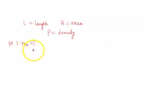 a-charged-nonconducting-rod-with-length-l-and-cross-sectional-area-a-lies-along-the-positive-side-of-an-w-axis-with-one-end-at-the-origin-the-volume-charge-density-0-is-charge-per-unit-volum-51594