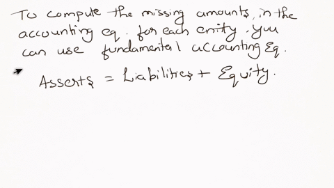 compute-the-missing-amount-in-the-accounting-equation-for-each-entity-from-the-financial-information-presented-assets-liabilities-equity-28000-holly-maids-37000-new-rock-gas-90000-58000-nice-52703