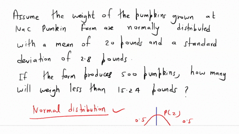 assume-the-weight-of-pumpkins-grown-at-nac-pumpkin-farm-are-normally-distributed-with-a-mean-of-20-p