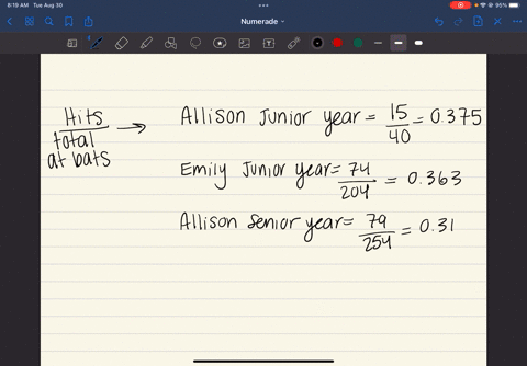 suppose-a-university-has-only-one-womens-softball-scholarship-remaining-for-the-coming-year-the-final-two-players-that-the-university-is-considering-are-allison-fealey-and-emily-janson-the-c-42328