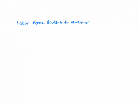 a-if-some-people-who-were-previously-out-of-the-labor-force-re-enter-the-labor-force-they-have-started-looking-for-work-but-have-not-yet-found-one-what-happens-to-the-unemployment-rate-b-suppose-some