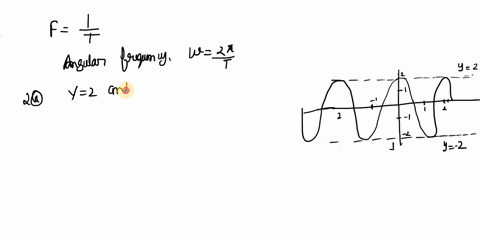 examine-carefully-the-signal-t-given-below-a-find-the-following-signal-parameters-amplitude-a-period-t-amarks-3-pts-frequency-f-phase-0-angular-frequency-b-write-down-the-signal-equation-in-89052